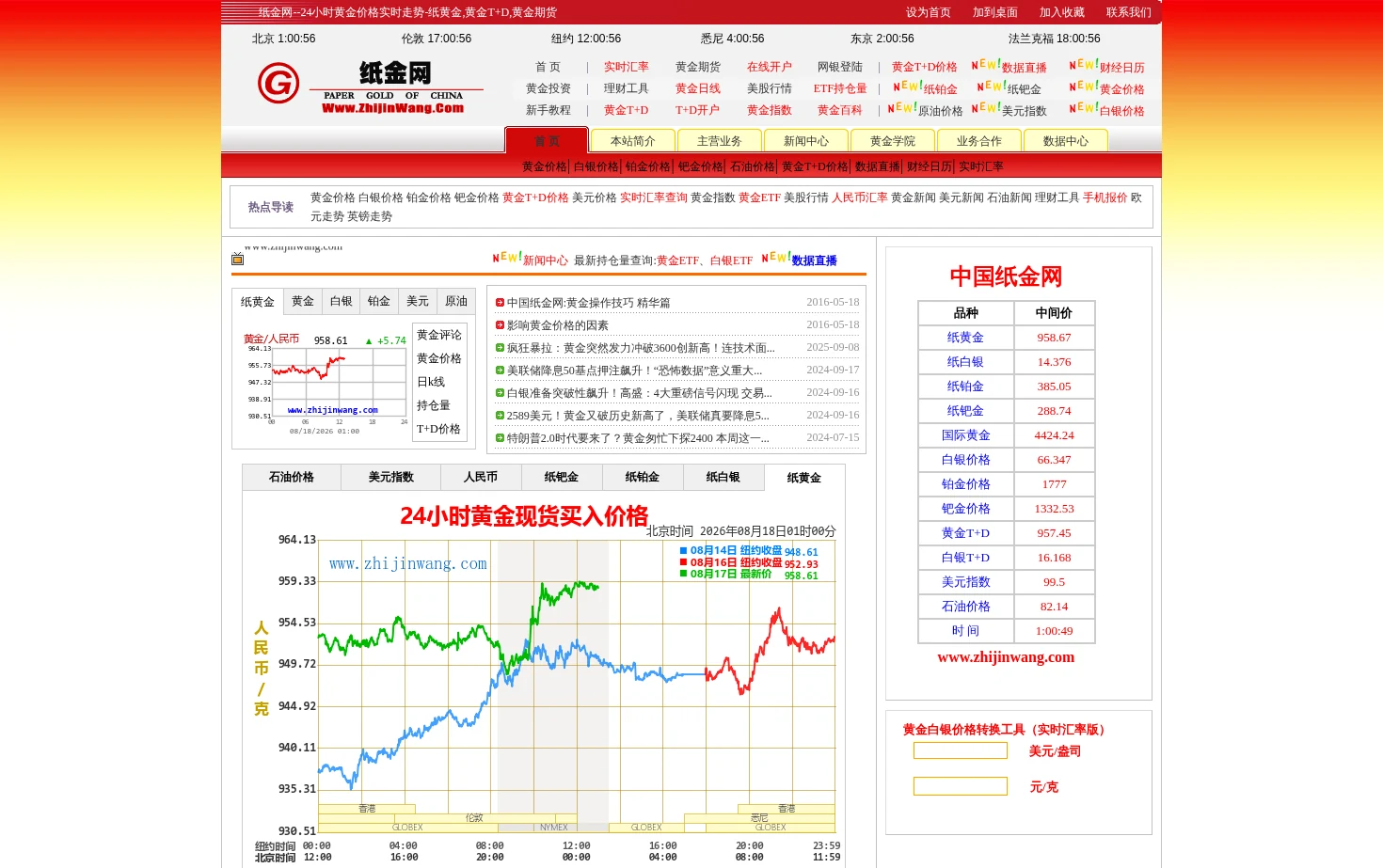 纸金网 页面快照